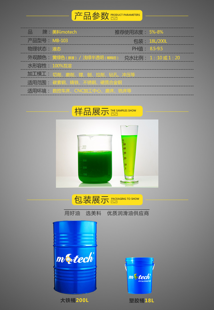 191628569620.jpg 半合成切削液參數(shù).jpg